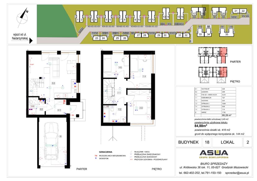 Apartment projection