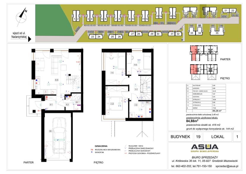 Apartment projection