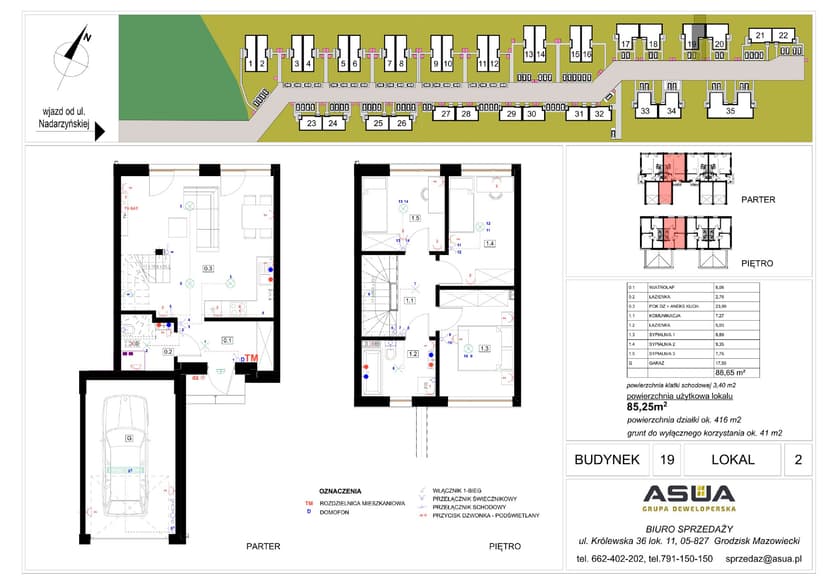 Apartment projection